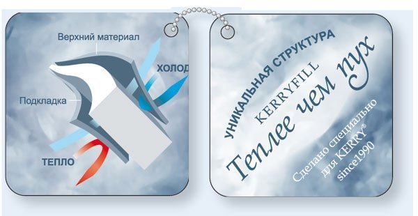 Зимней детской одежды Kerry у нас стало больше!